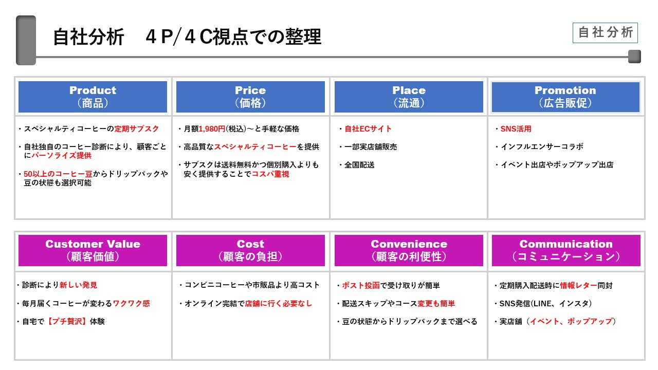 レポートサムネイル13