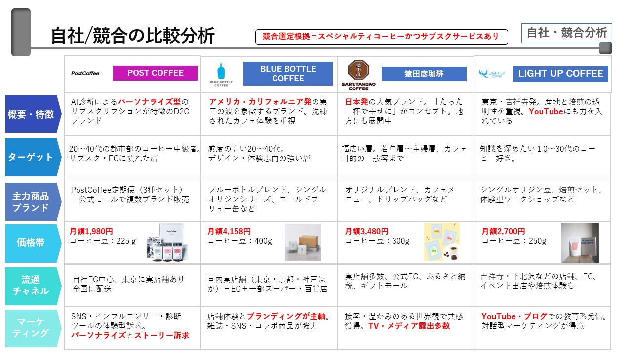 レポートサムネイル15