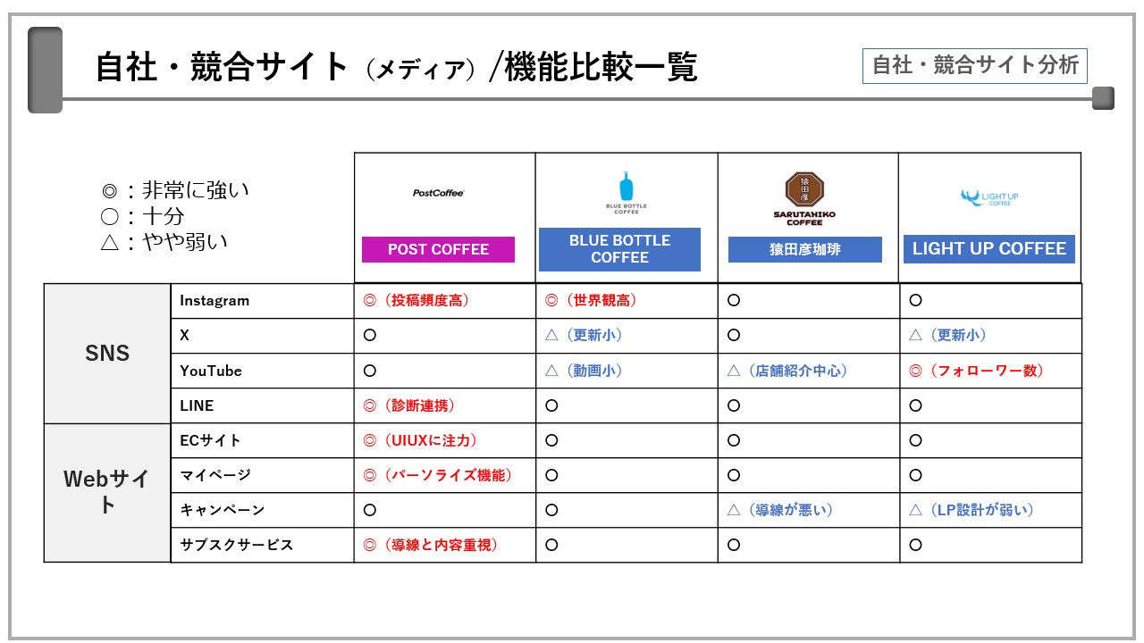 レポートサムネイル16