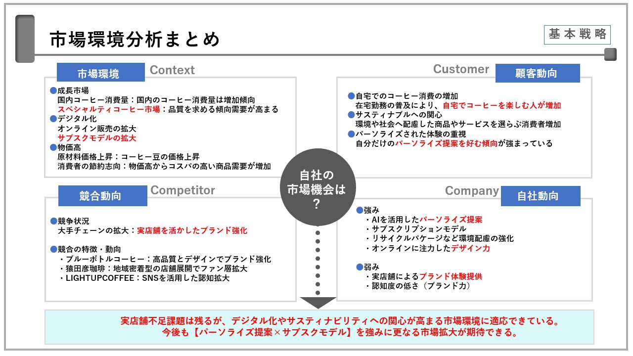 レポートサムネイル20