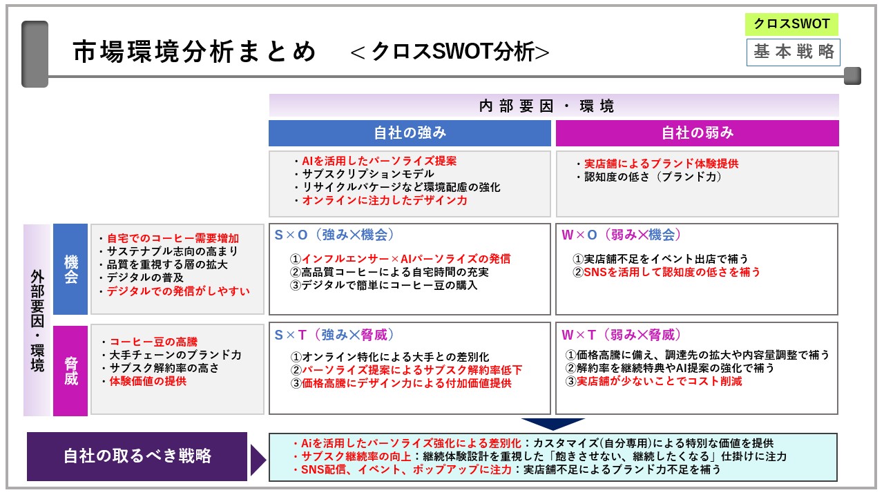 レポートサムネイル21
