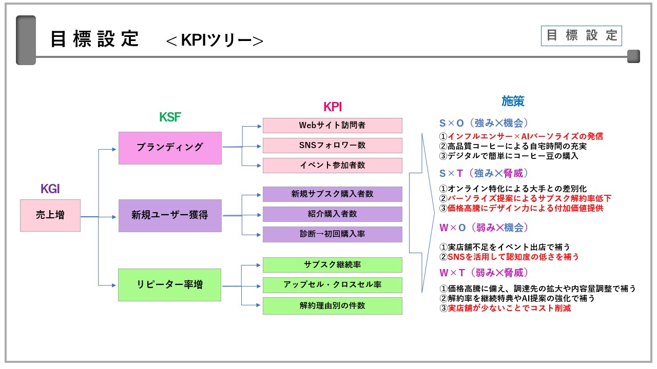 レポートサムネイル22