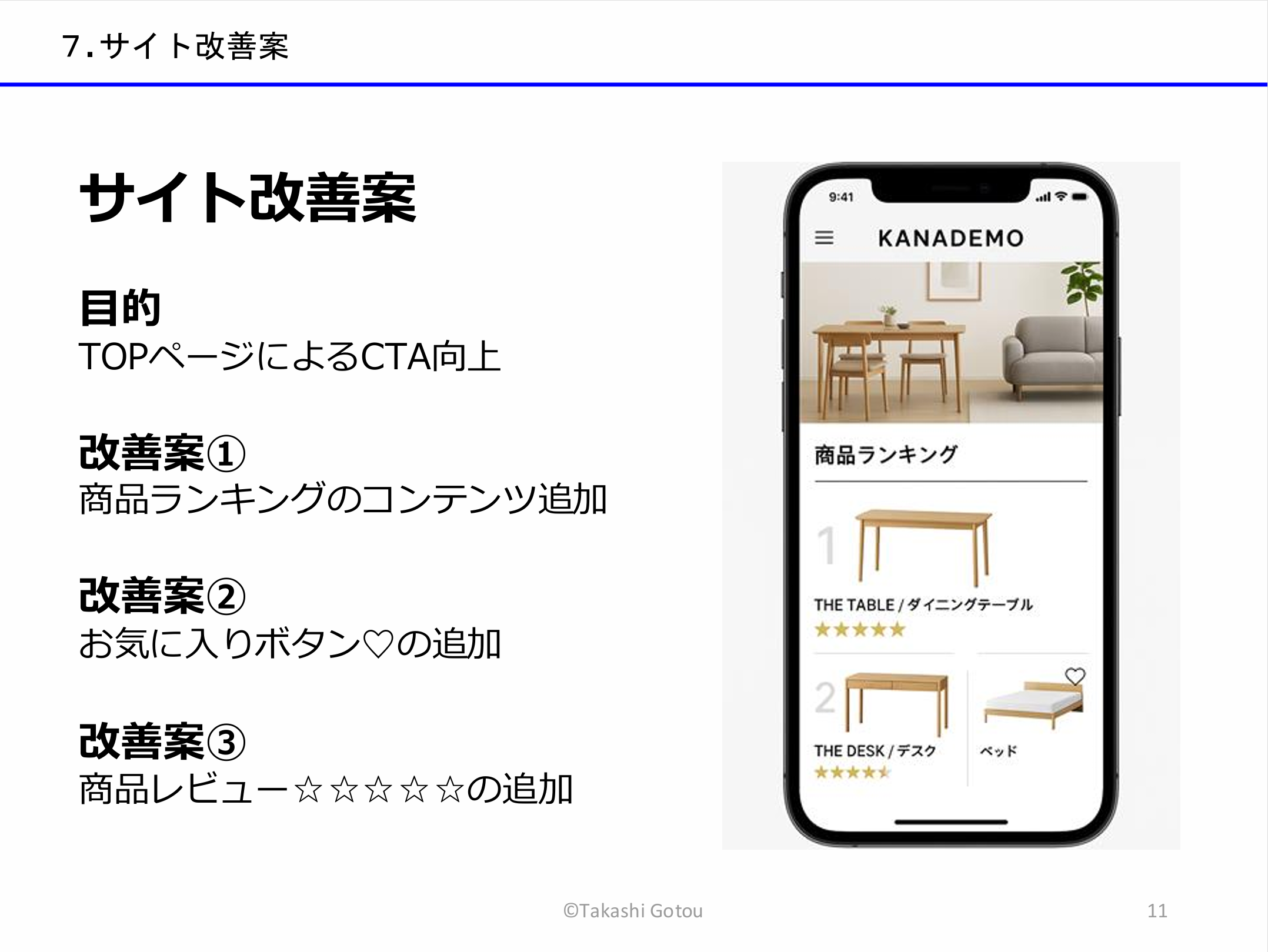ヒューリスティック調査11