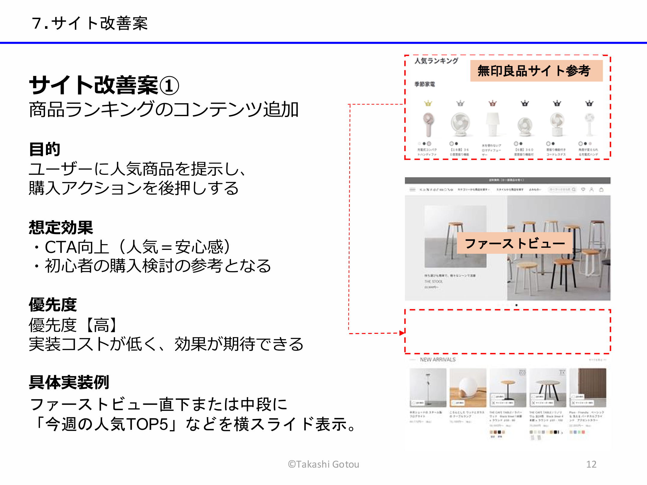 ヒューリスティック調査12