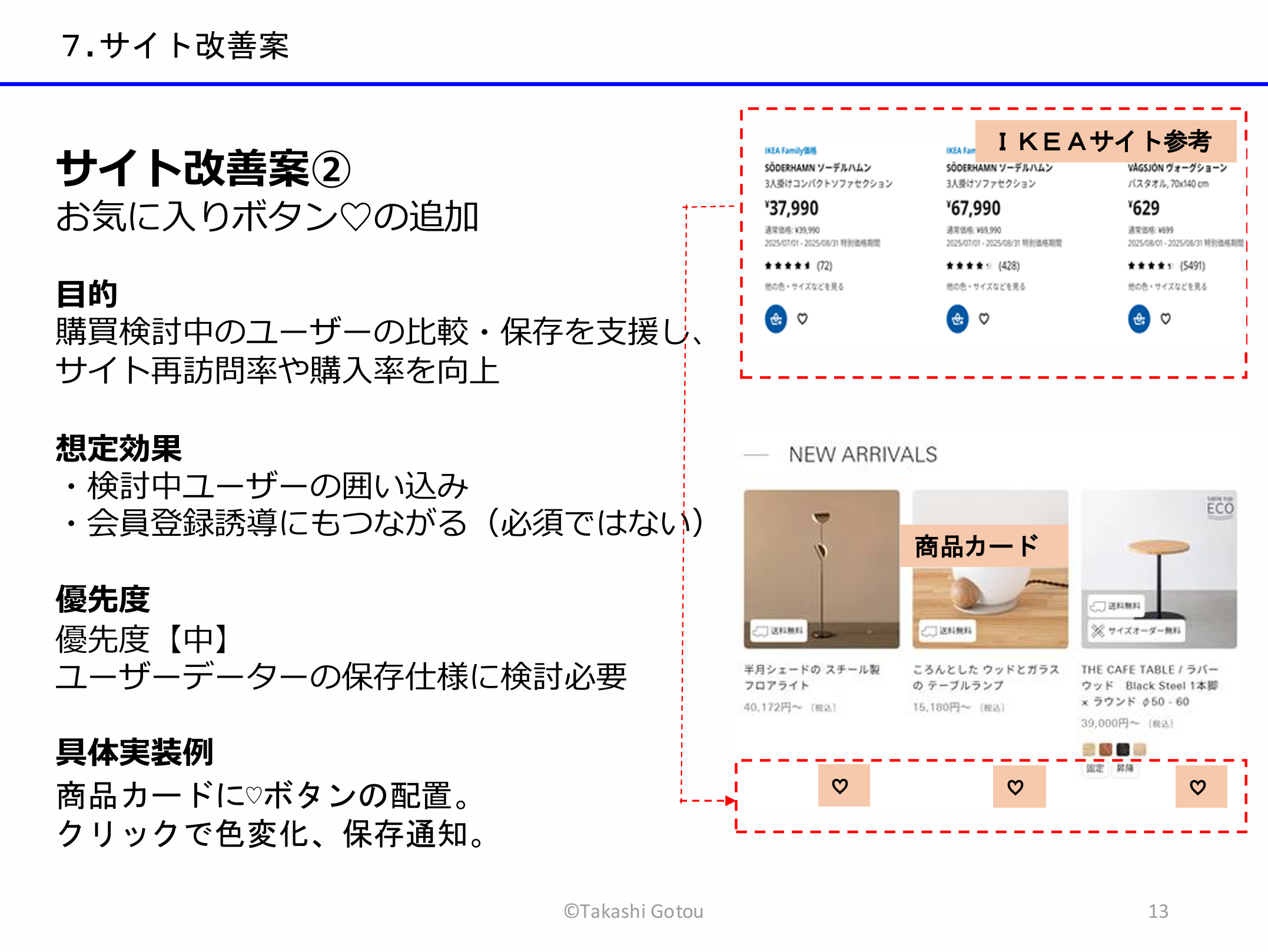 ヒューリスティック調査13