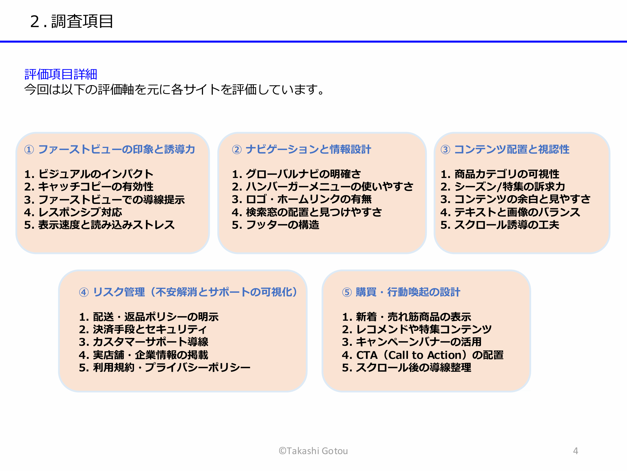 ヒューリスティック調査4