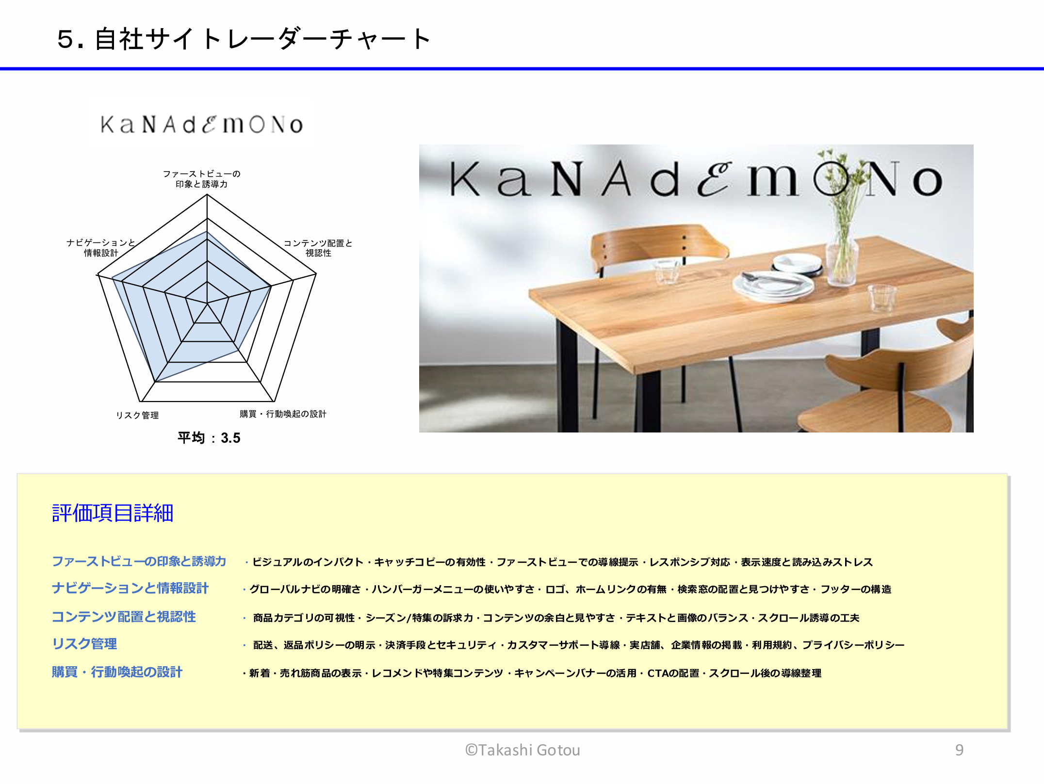ヒューリスティック調査9